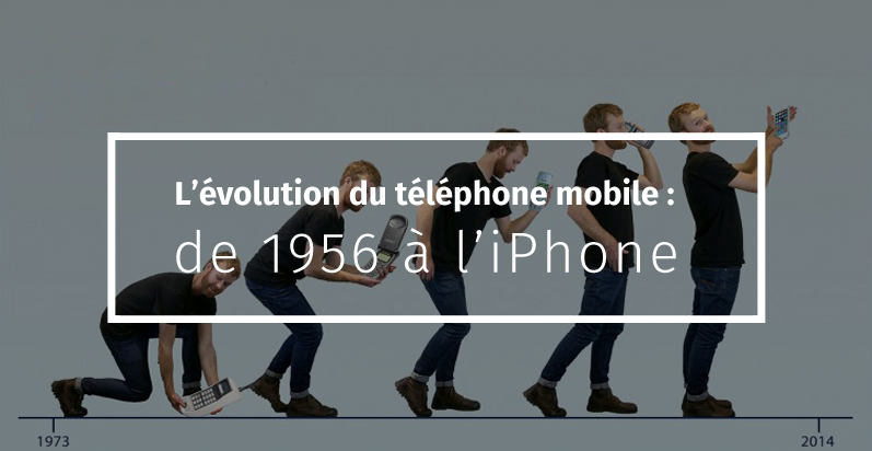 L évolution du téléphone mobile : de 1956 à l iPhone