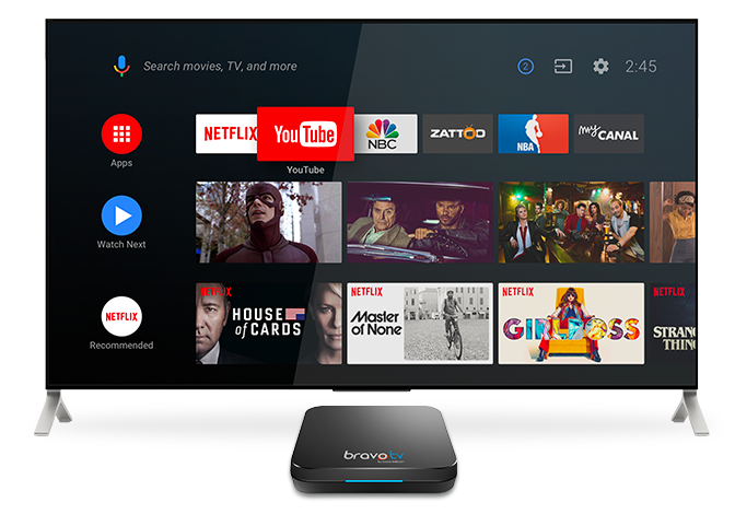 Получите Новости На Онлайн-телевидении, Пока Не Поздно